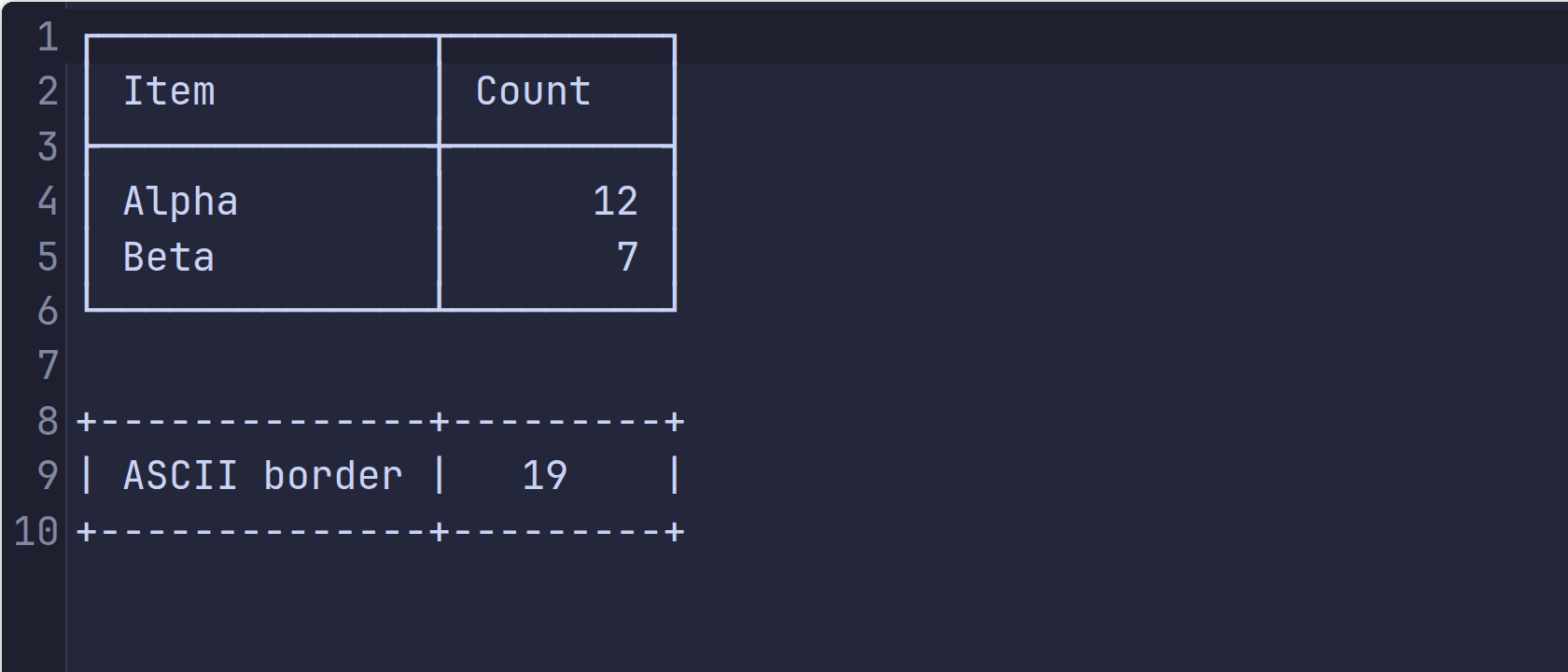 Screenshot from Programming Fonts: JetBrains Mono draws a Unicode box table with aligned corners and vertical columns, followed by an aligned ASCII border.